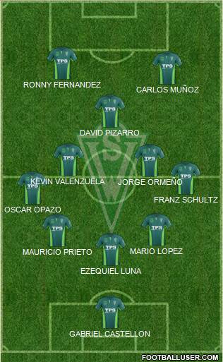 CD Santiago Wanderers S.A.D.P. Formation 2015