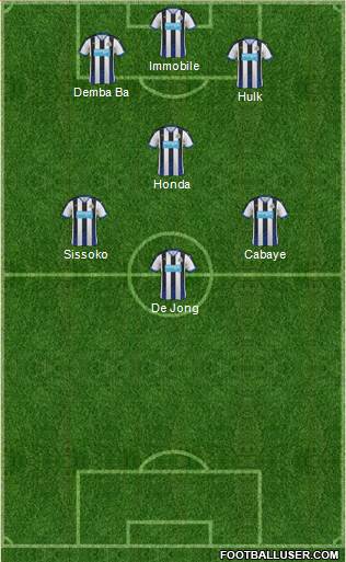 Newcastle United Formation 2015