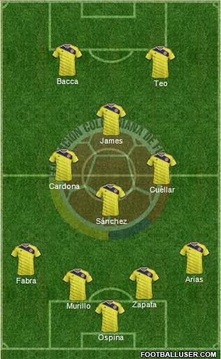 Colombia Formation 2015