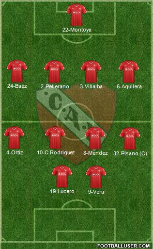 Independiente Formation 2015