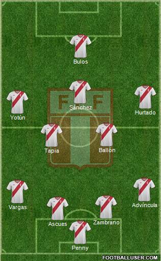 Peru Formation 2015