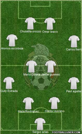 Mexico Formation 2015