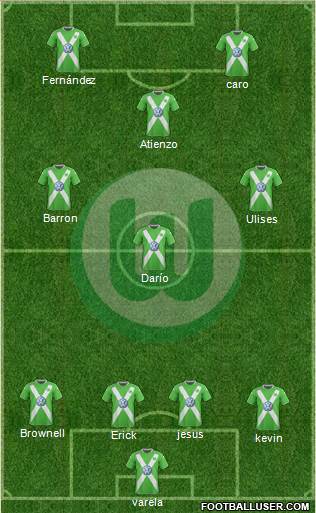 VfL Wolfsburg Formation 2015
