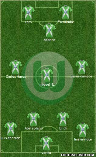 VfL Wolfsburg Formation 2015