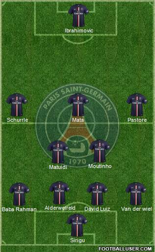 Paris Saint-Germain Formation 2015