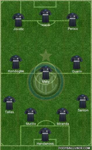 F.C. Internazionale Formation 2015