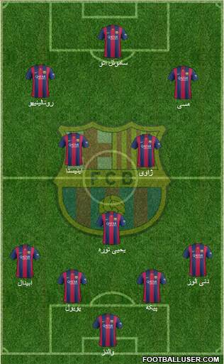 F.C. Barcelona Formation 2015