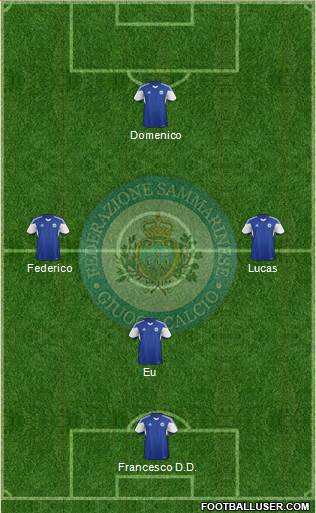 San Marino Formation 2015