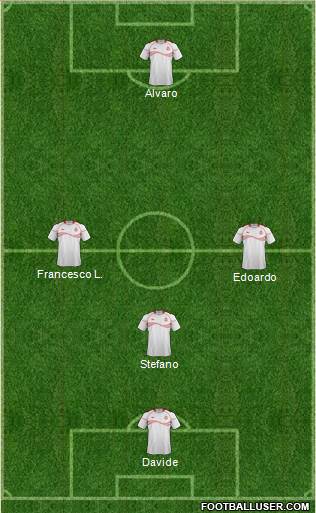Tunisia Formation 2015