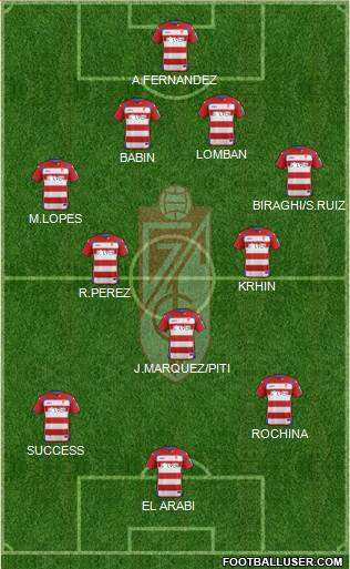 Granada C.F. Formation 2015