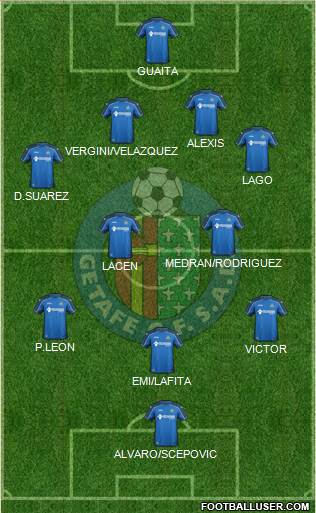 Getafe C.F., S.A.D. Formation 2015