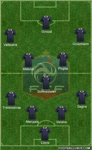 France Formation 2015