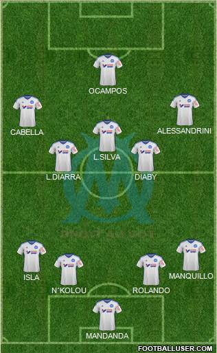 Olympique de Marseille Formation 2015