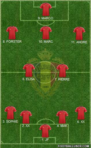 Belgium Formation 2015