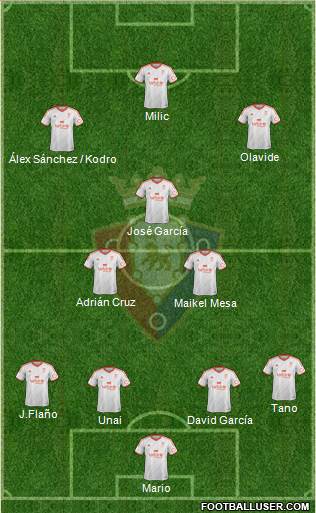 C. At. Osasuna Formation 2015