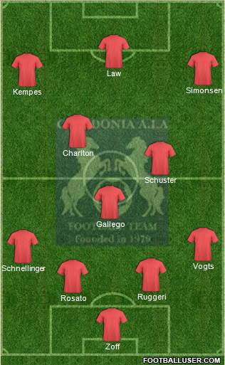 Caledonia AIA FC Formation 2015