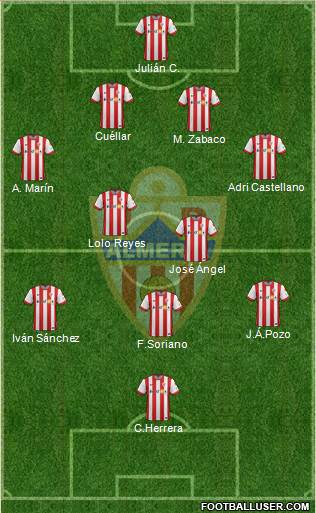 U.D. Almería S.A.D. Formation 2015