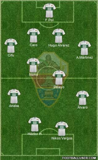 Elche C.F., S.A.D. Formation 2015