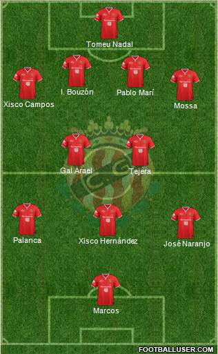 C. Gimnàstic Tarragona S.A.D. Formation 2015