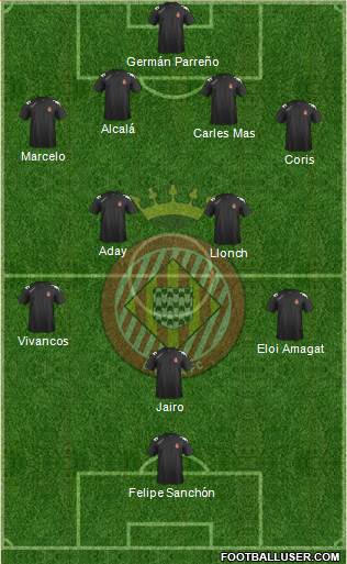 F.C. Girona Formation 2015