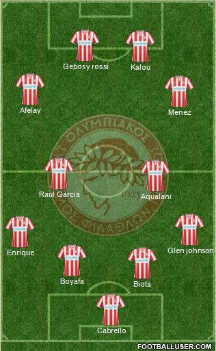 Olympiakos SF Piraeus Formation 2015