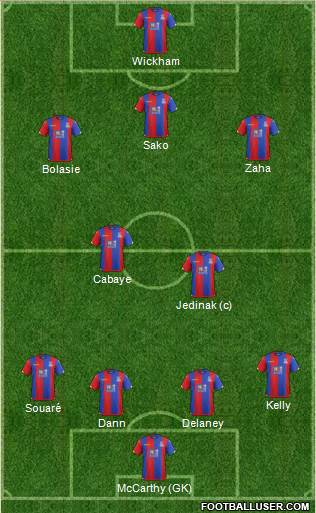 Crystal Palace Formation 2015