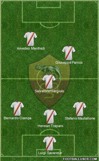 AS Roma Formation 2015