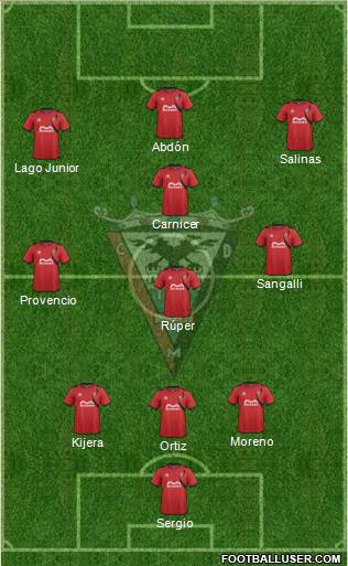 C.D. Mirandés Formation 2015