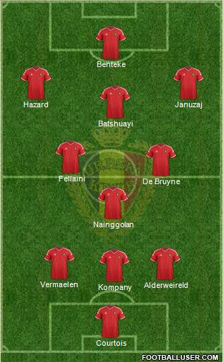 Belgium Formation 2015