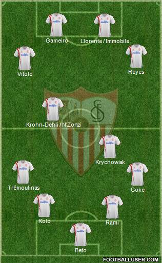 Sevilla F.C., S.A.D. Formation 2015