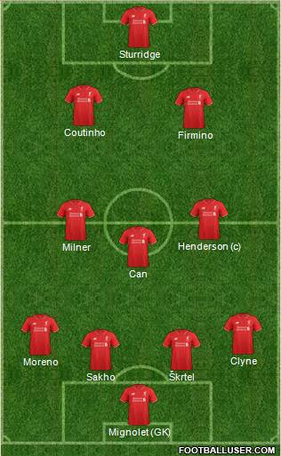 Liverpool Formation 2015