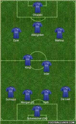 Leicester City Formation 2015
