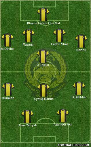 Malaysia Formation 2015