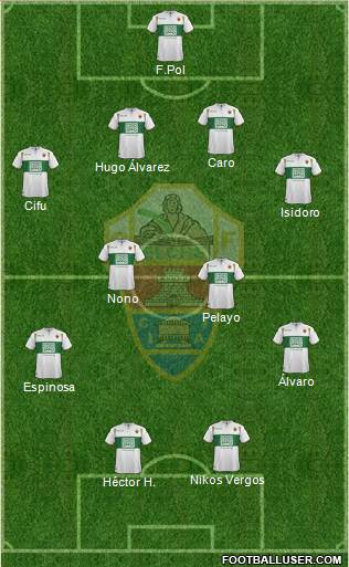 Elche C.F., S.A.D. Formation 2015