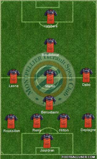 Montpellier Hérault Sport Club Formation 2015