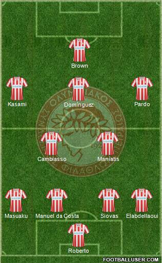 Olympiakos SF Piraeus Formation 2015