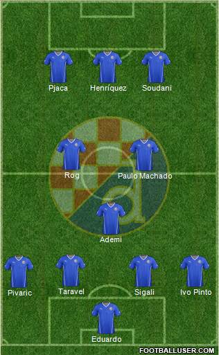 NK Dinamo Formation 2015