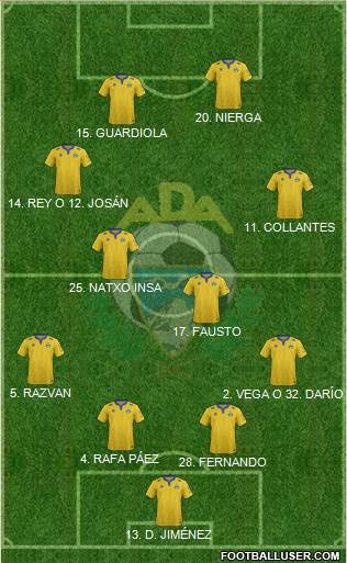 A.D. Alcorcón Formation 2015