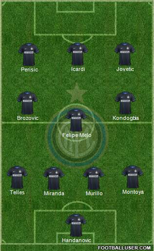 F.C. Internazionale Formation 2015