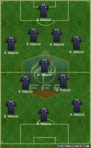 France Formation 2015