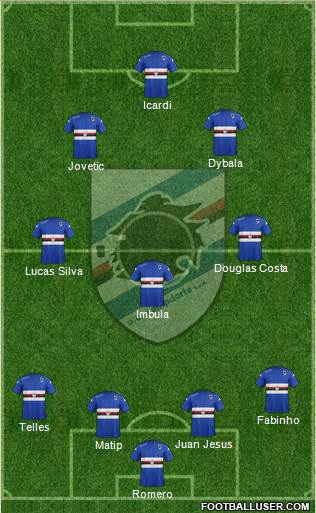 Sampdoria Formation 2015