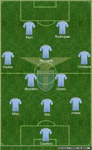 S.S. Lazio Formation 2015