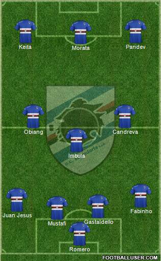 Sampdoria Formation 2015