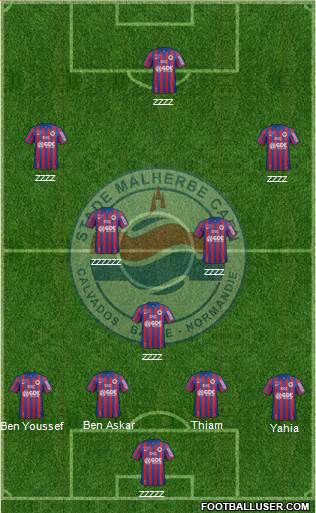 Stade Malherbe Caen Basse-Normandie Formation 2015