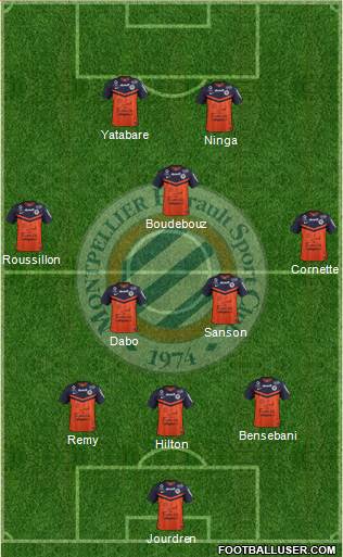 Montpellier Hérault Sport Club Formation 2015