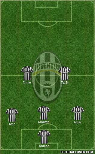Juventus Formation 2015