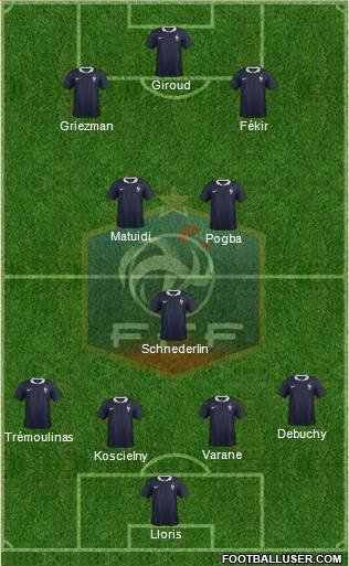 France Formation 2015