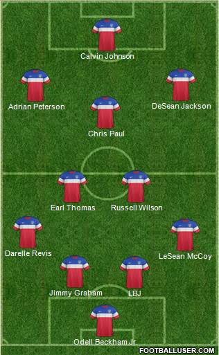 U.S.A. Formation 2015