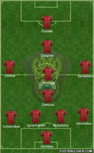 Russia Formation 2015