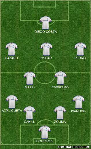 Chelsea Formation 2015